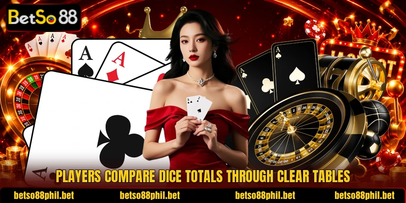 Players compare dice totals through clear tables Players compare dice totals through clear tables
